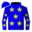 Runner silk