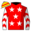 Runner silk