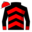 Runner silk