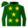 Runner silk