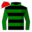 Runner silk