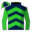 Runner silk