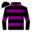 Runner silk