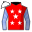 Runner silk